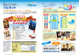 ハピネット