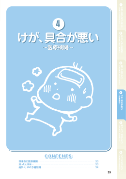 具合が悪い