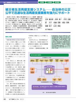 被災者生活再建支援システム