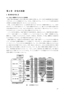 住宅の再建（PDF形式：737KB）