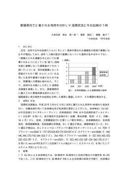 愛媛県内でと畜される肉用牛のBLV浸潤状況と牛白血病の1例（PDF