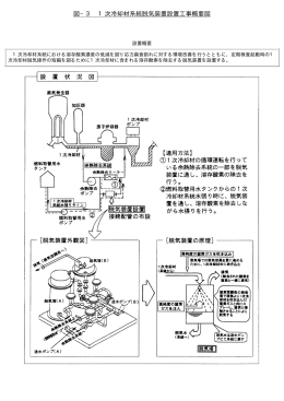 図&minus;3 1次冷却材系統脱気装置設置工事概要図