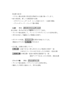 [仏教の成立] バラモン教は次第に形式的な祭祀中心主義に