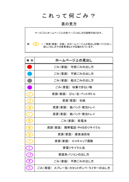 これって何ごみ？