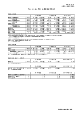 【2015年3月期 決算記者会見資料】 1 太陽生命保険株式会社