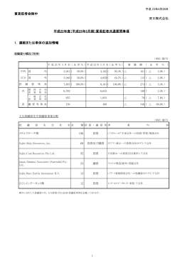 貿易記者共通質問事項 [PDF：340.7 KB]