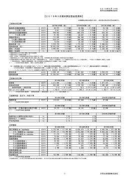 【2015年3月期決算記者会見資料】