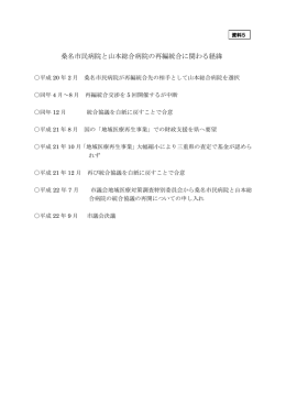 桑名市民病院と山本総合病院の再編統合に関わる経緯 [73KB pdfファイル]