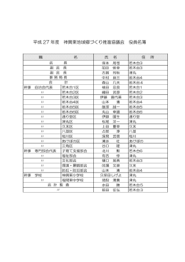 平成 27 年度 神興東地域郷づくり推進協議会 役員名簿