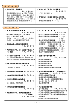 産 業 振 興 生 活 環 境