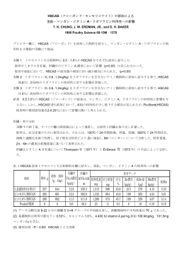 乾物重量 mg 灰分重量 mg 灰分 % Zn濃度 (&mu;g/g） 総Zn量 (&mu;g) Mn濃度
