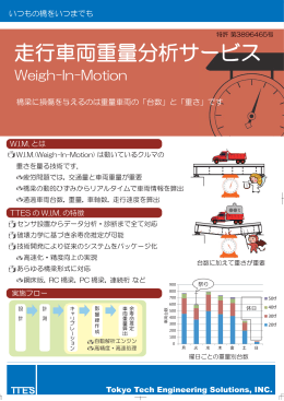 走行車両重量分析サービス