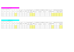総重量2 積載1 - - ～ 指定基準 指定基準の 車種区分 製造者名 車名