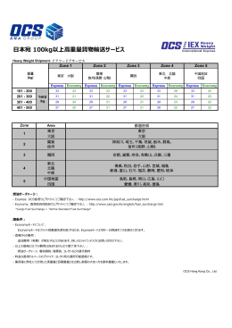日本宛 100kg以上高重量貨物輸送サービス