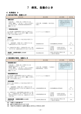 7 病気、負傷のとき