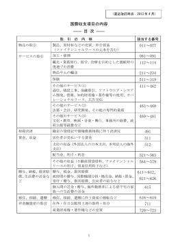 国際収支項目の内容 ―― 目 次 ―― 011～077 081～091