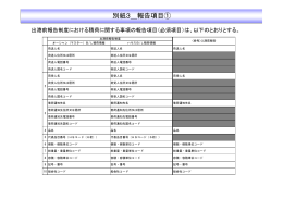 別紙3＿報告項目①