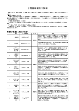 水質基準項目の説明