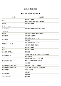 食品検査項目表