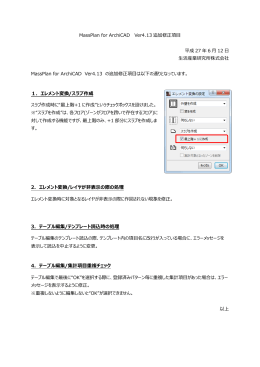 MassPlan for ArchiCAD Ver4.13 追加修正項目
