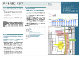 栄（名古屋）エリア