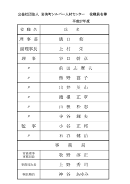 理 事 長 溝 口 修 副理事長 上 村 栄 理 事 谷 口 幹 彦 〃 前 田