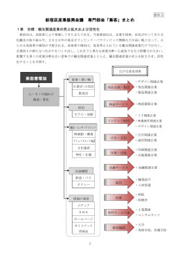 新宿区産業振興会議 専門部会「集客」まとめ 来街者増加