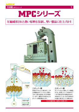 空気冷却式MPC