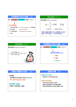 空気調和の目的と定義 p.66 相対湿度について 絶対湿度について 空気