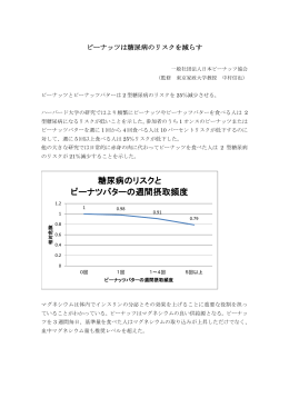 ピーナッツは糖尿病のリスクを減らす