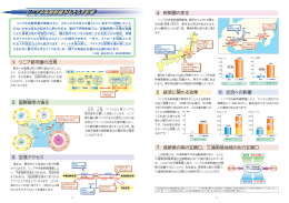リニア中央新幹線がもたらす影響