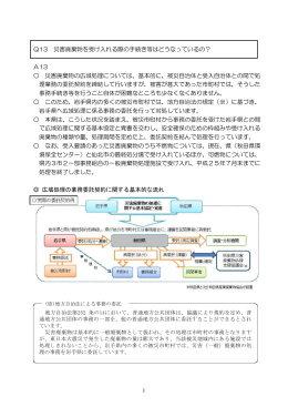 1 Q13 災害廃棄物を受け入れる際の手続き等はどうなっている