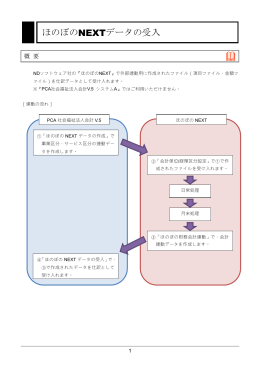 ほのぼのNEXTデータの受入