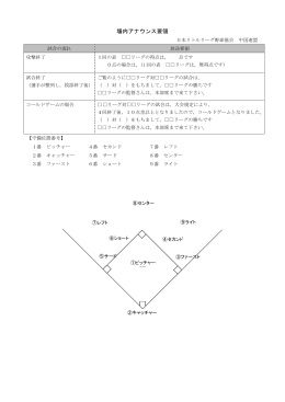 場内アナウンス要領(1) - 全日本リトル野球協会 中国連盟