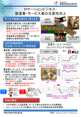 ロケーションビジネス
