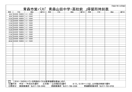 青森市営バス「 青森山田中学・高校前 」停留所時刻表