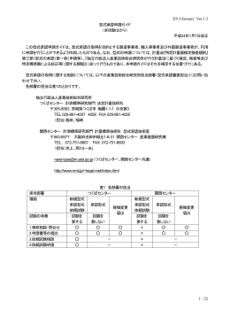 非自動はかり型式承認ガイド(PDFファイル)