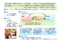 日本で暮らす難民の生活と人生の記録――在日ラオス定住者の過去