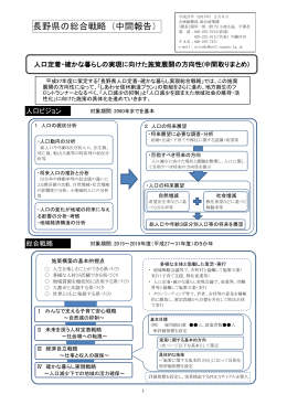 人口ビジョン 総合戦略 人口定着・確かな暮らしの実現に向けた施策展開