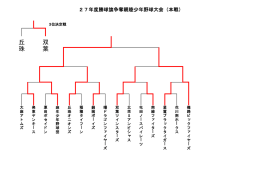 勝球旗本戦