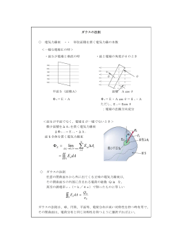 Taro-NO3ガウスの法則4S14解答例