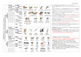 ポルトガル語 年 12 回 毎月 1 回 1vez por m&ecirc;s 缶・金属類 ガラスびん類