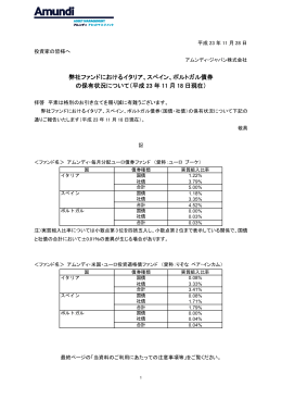 スペイン、ポルトガル債券 の保有状況について