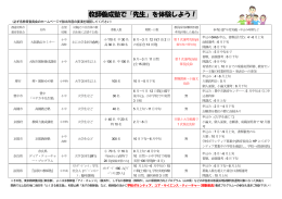 教師養成塾で「先生」を体験しよう！