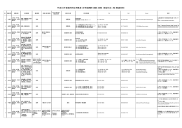 平成26年度臨時的任用職員（非常勤講師）登録・募集 実施状況一覧（都