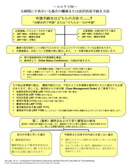 申請手続きはどちらの方法で&hellip;&hellip;?