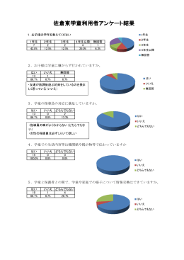 佐倉東学童 - 佐倉老幼の館