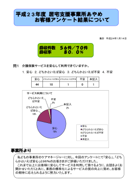 平成23年度 居宅支援事業所あやめ お客様アンケート結果について