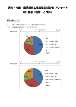 アンケート結果(PDF文書)