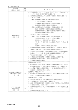 8．規格制定事業 －20－